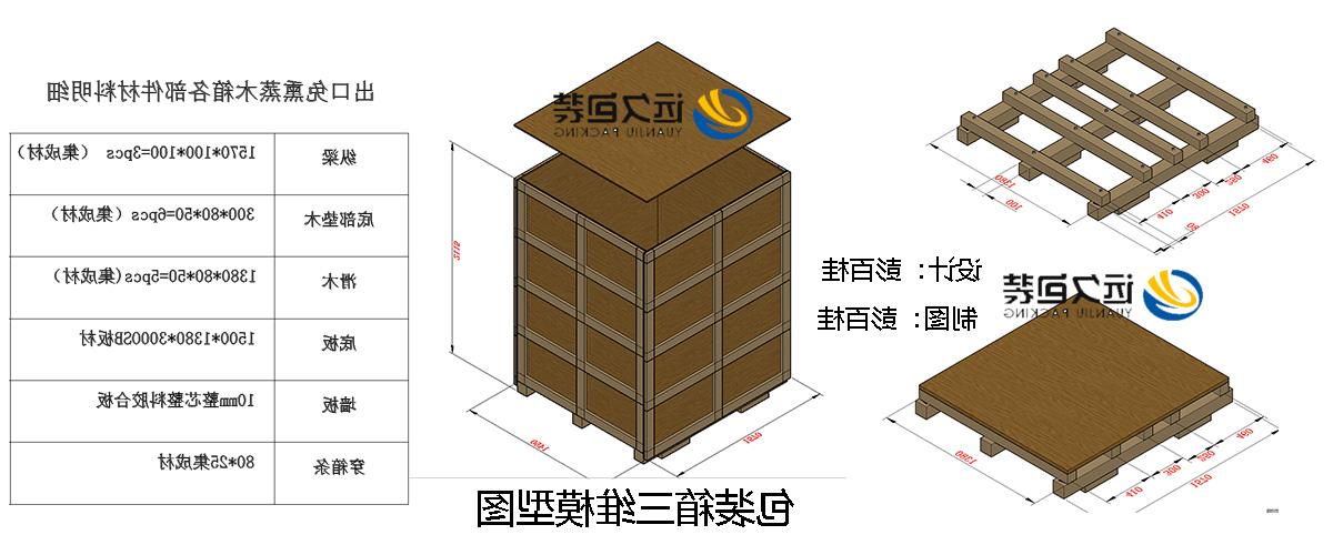 <a href='http://np95.gspth.com'>买球平台</a>的设计需要考虑流通环境和经济性